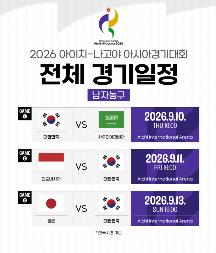 아시안게임 남자농구