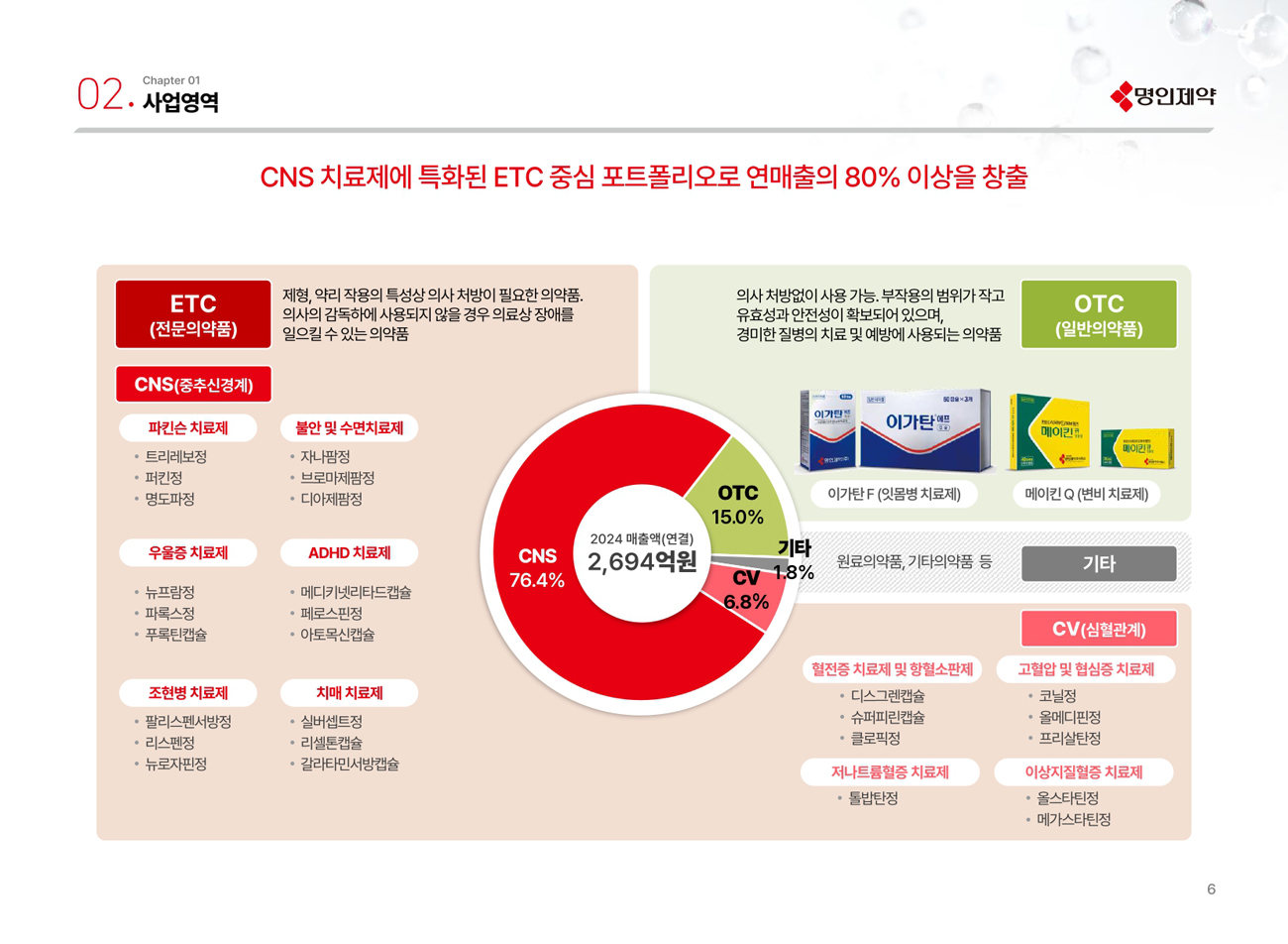 명인제약공모주청약-13