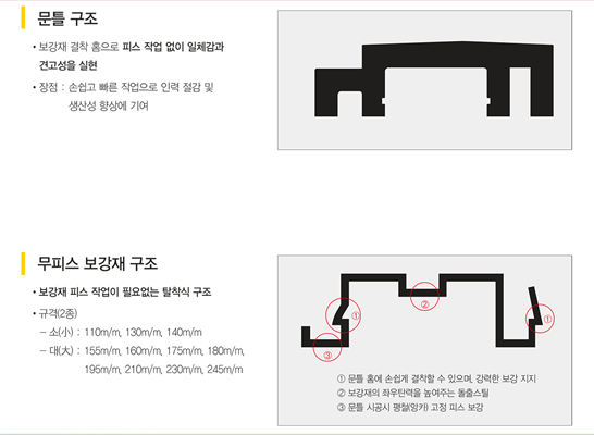 나호테크