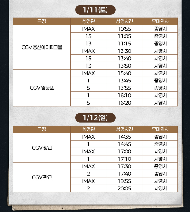 하얼빈 무대인사