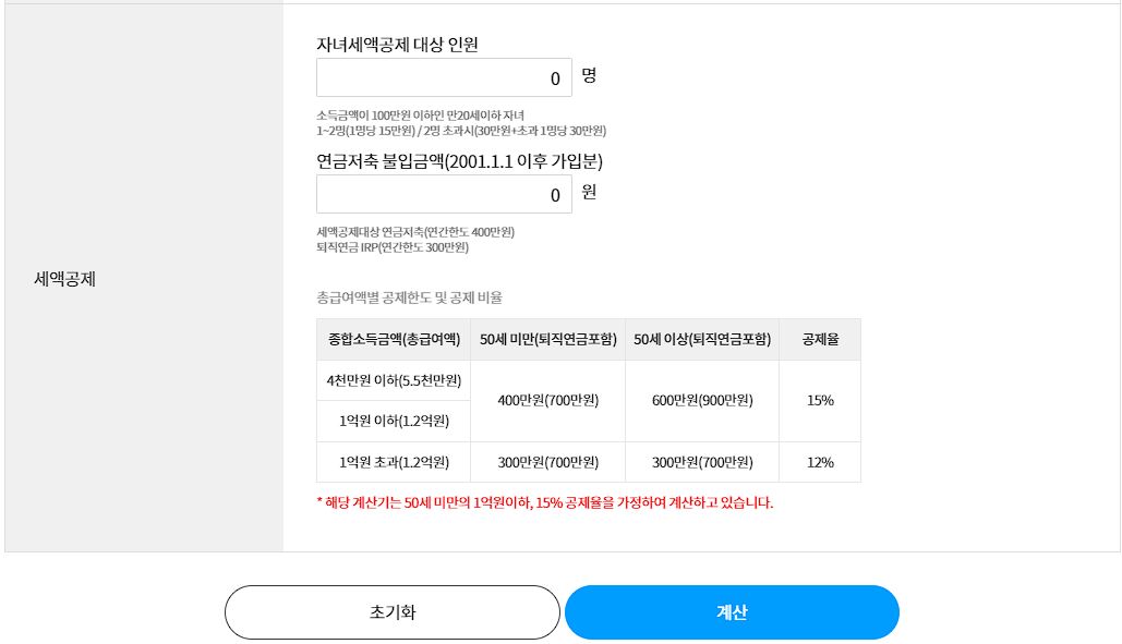 종합소득세율