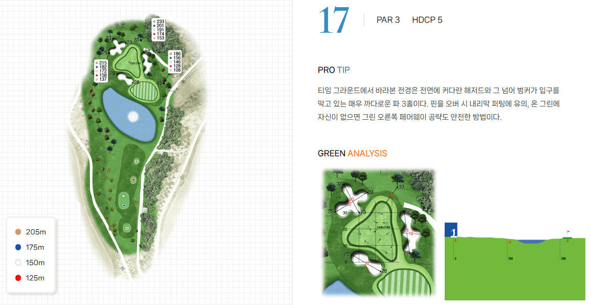 중문 골프클럽 씨코스 8