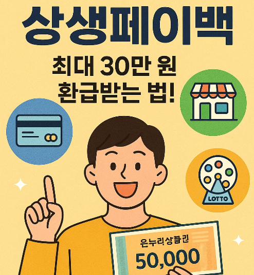 상생페이백 신청 홈페이지 및 신청 방법 총정리