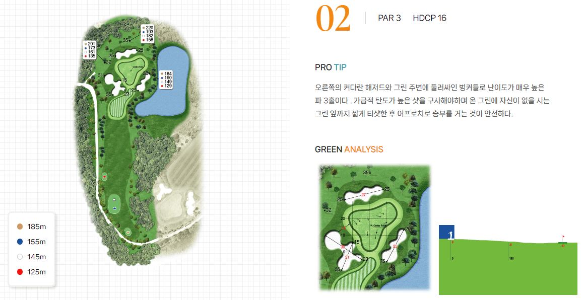 중문 골프클럽 한라코스 2