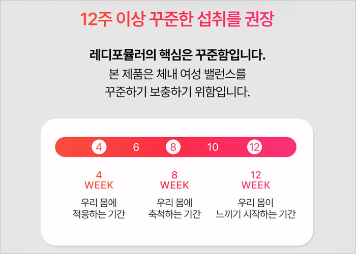 제품설명을 돕는 이미지