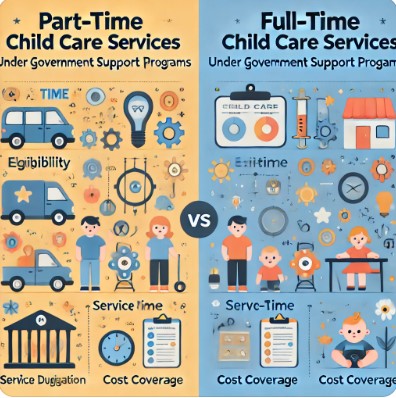 아이돌봄서비스