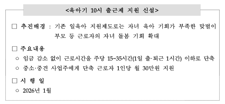 육아기 10시 출근제 지원 신설