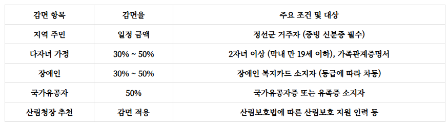 가리왕산자연휴양림