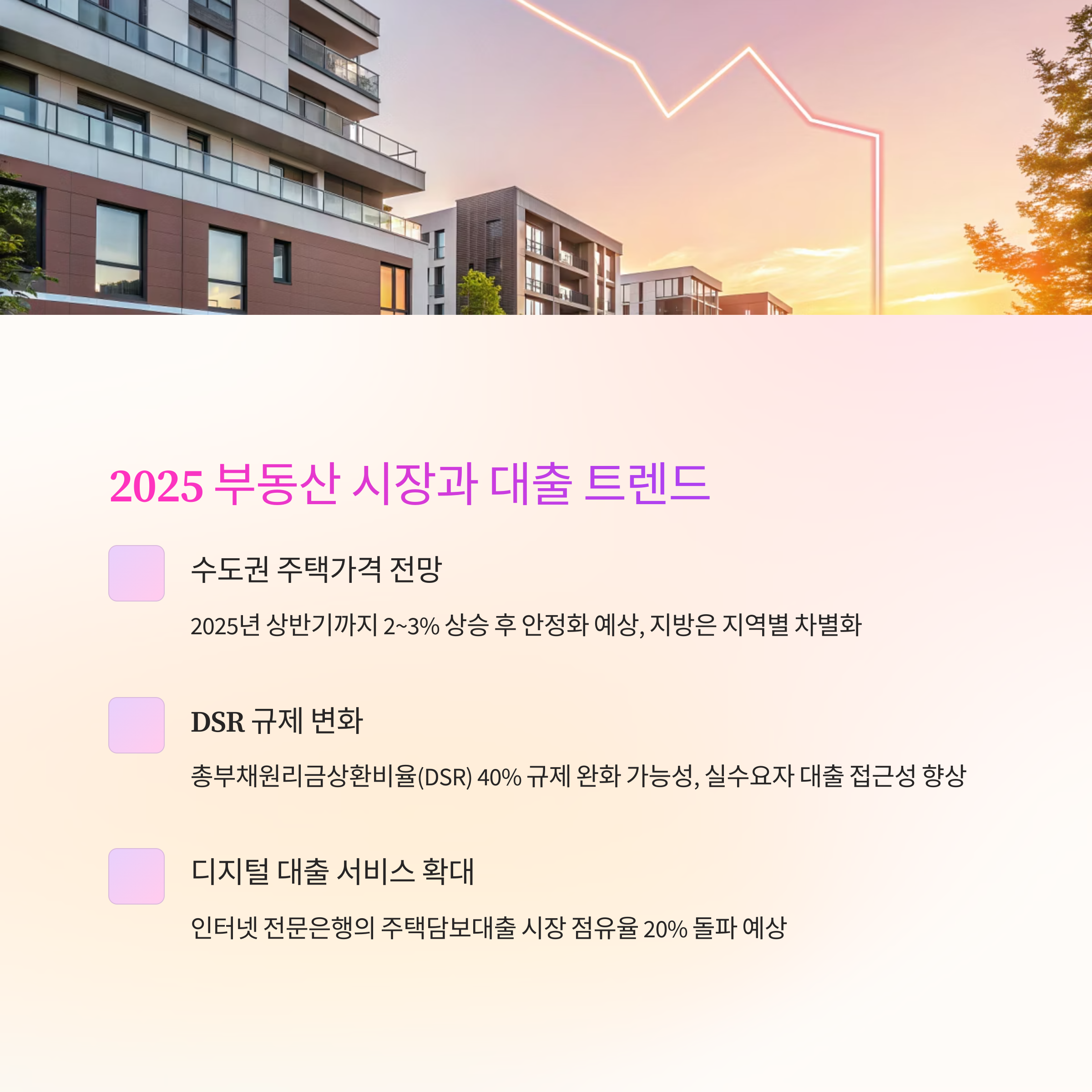 부동산 시장과 대출 트렌드