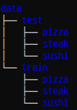 예제 데이터 구조