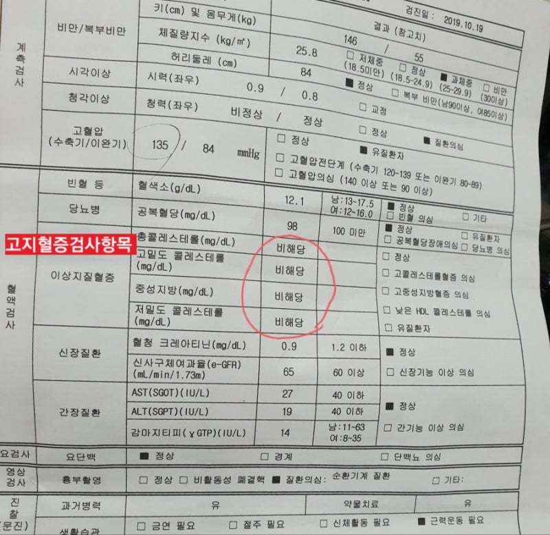 고지혈증 수치&amp;#44; 공복 검사만 믿으면 위험한 이유