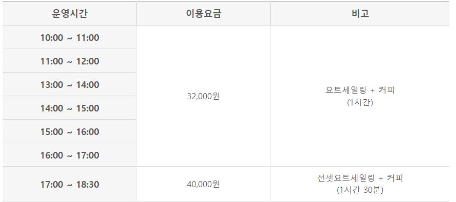 커피웨이브-시간/요금