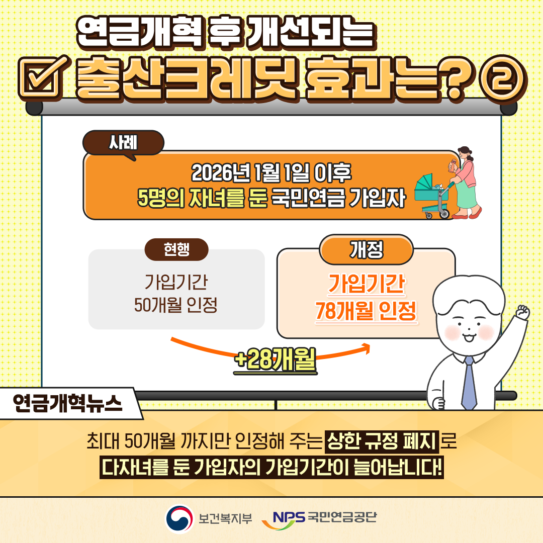 출산 크레딧제도 신청