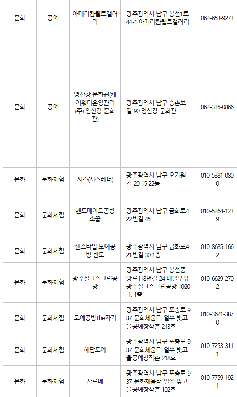 광주 남구 문화누리카드 사용처