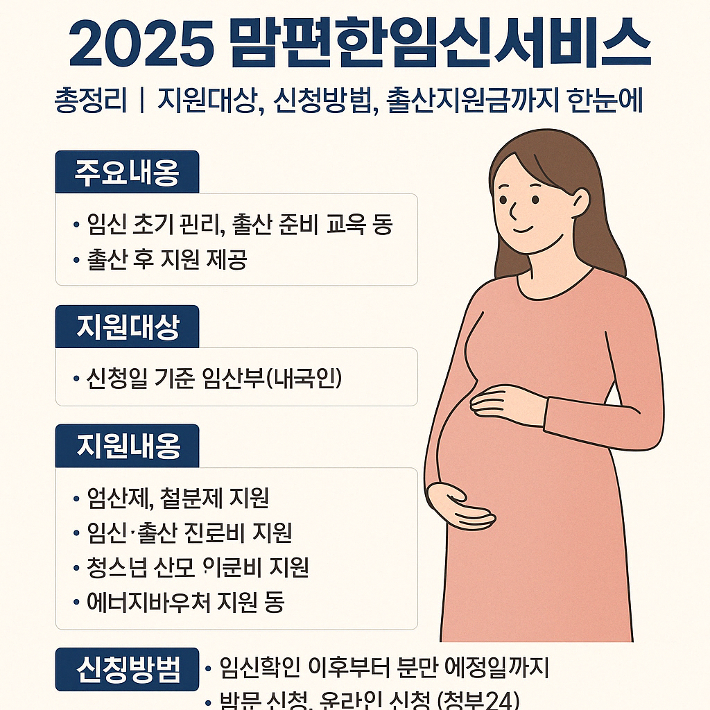 2025 더 커진 출산지원금 - 맘편한 임신서비스 지금바로 신청하기