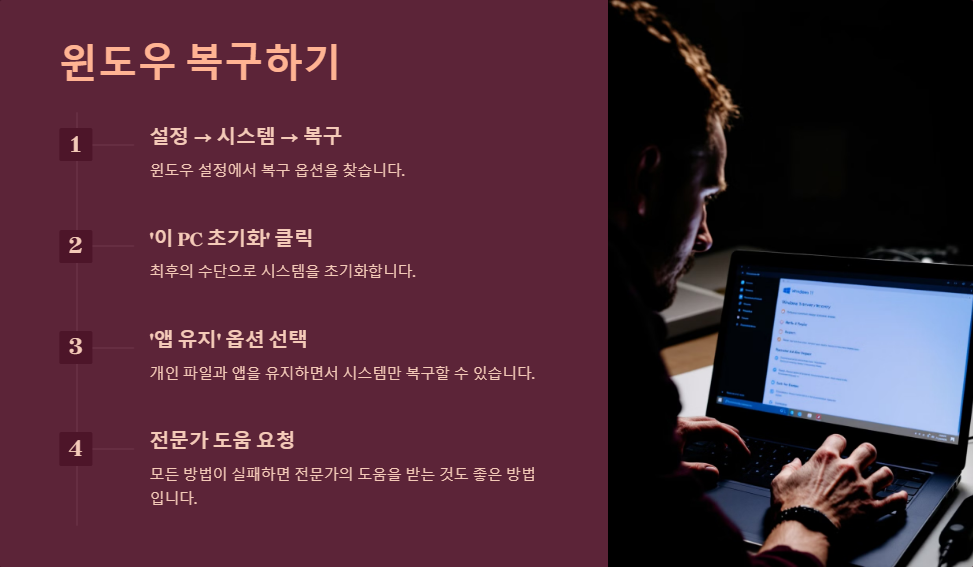 윈도우11에서 웹캠이 작동하지 않을 때 해결 방법