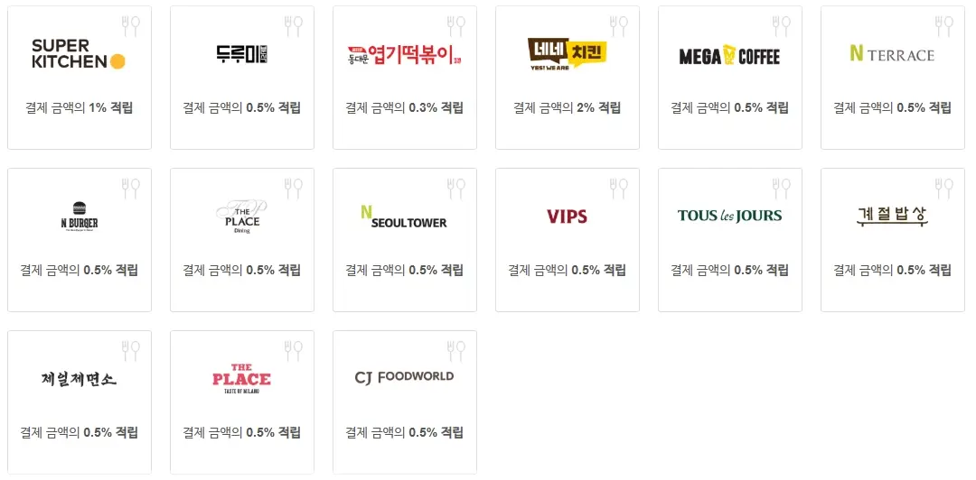 CJONE-포인트-적립-방법-사용-사용처