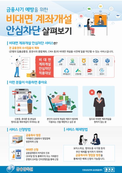 비대면 계좌개설 안심차단 서비스 홍보 사진