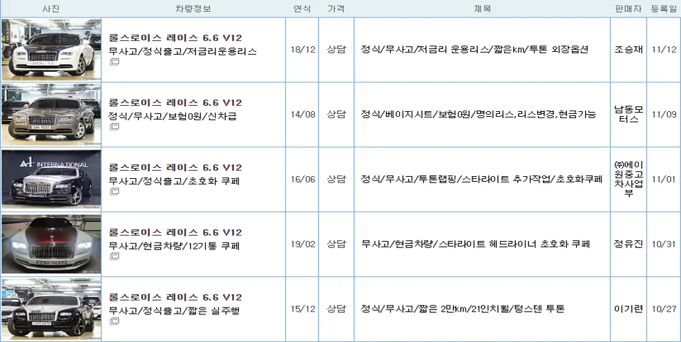 롤스로이스 레이스 중고 가격