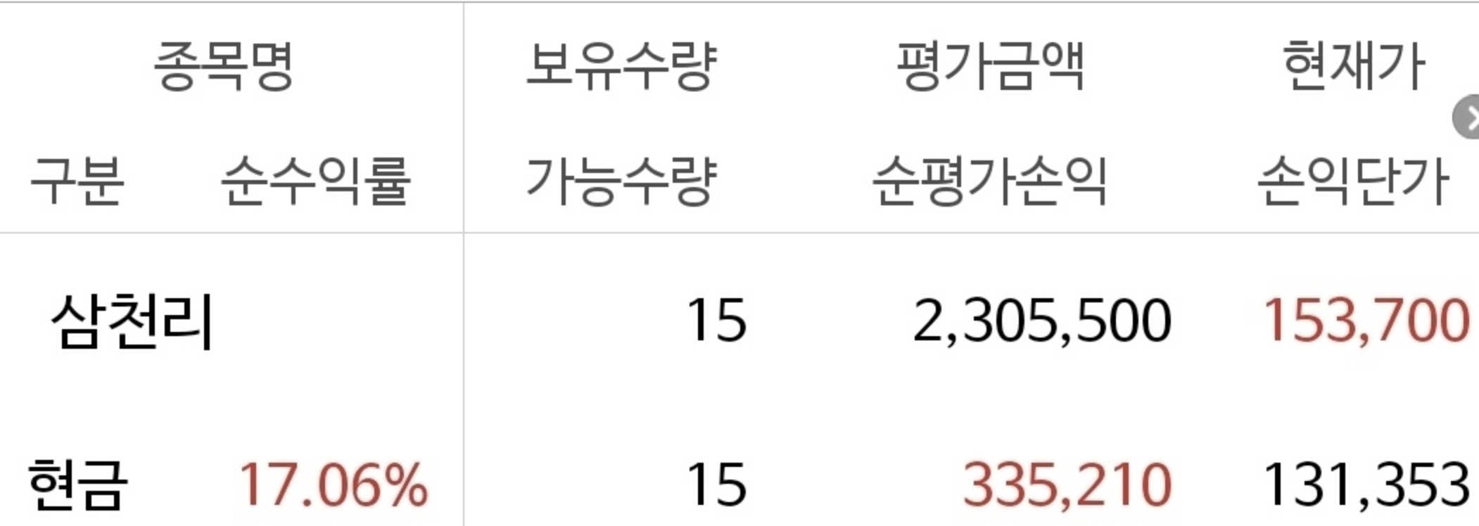 하따