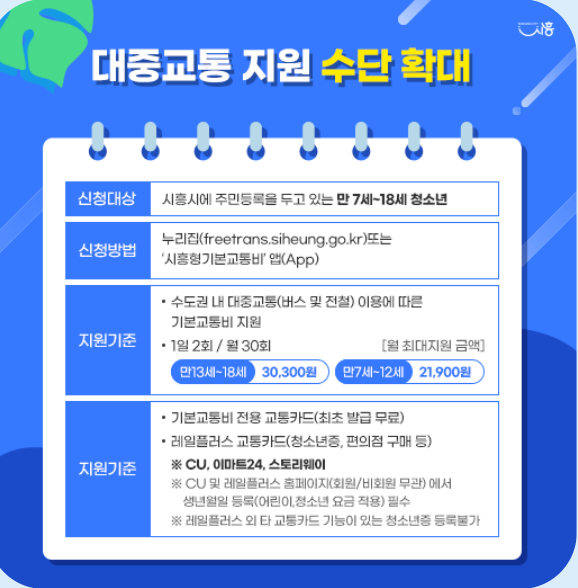 시흥시 청소년 교통비 지원