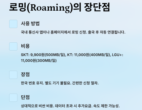 해외여행시 로밍 유심 이심 와이파이도시락: 사용방법,비용,장단점