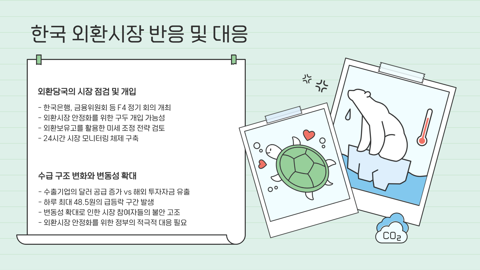 원/달러 환율