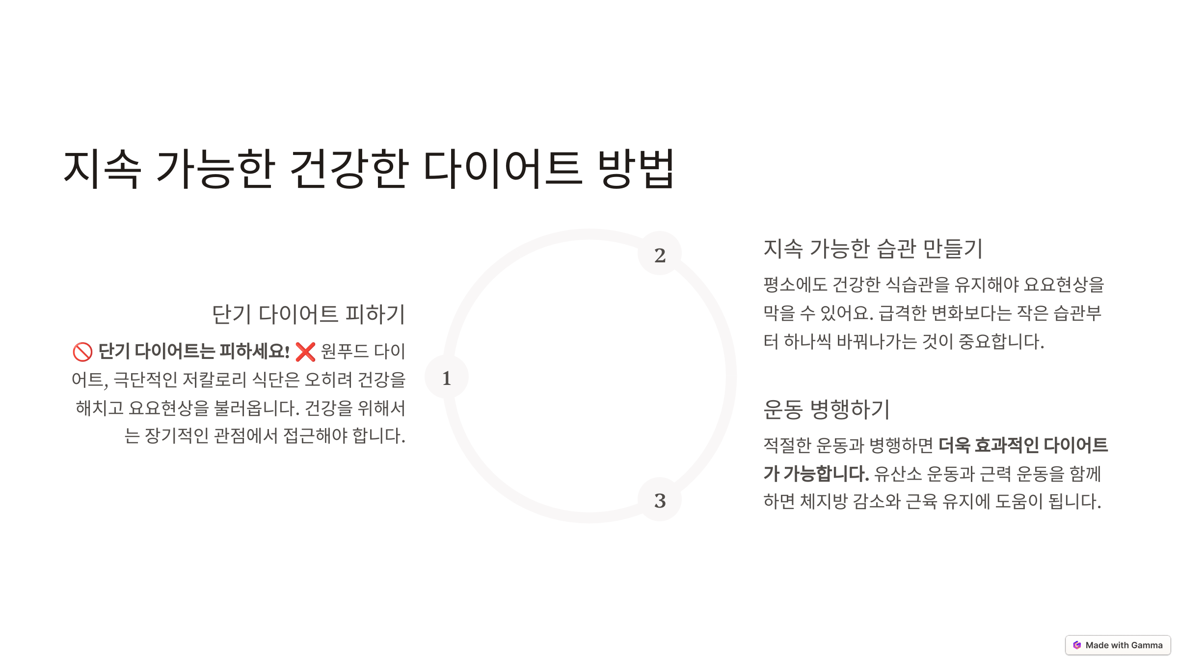 건강한 다이어트 식단 짜기