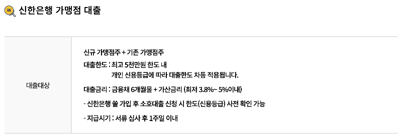 신한은행-가맹점-대출-대상