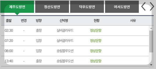 완도항 제주도 배편 예약 예매 방법 배시간표 소요시간 요금 가격