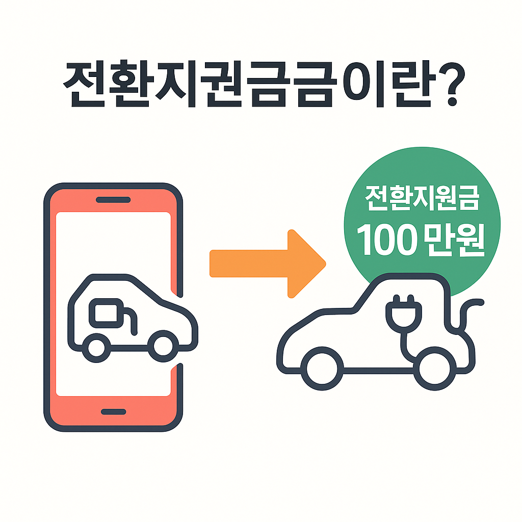 전환지원금이란?