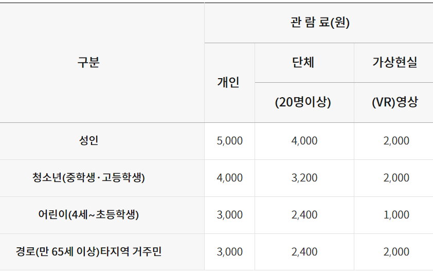 무주 반디랜드