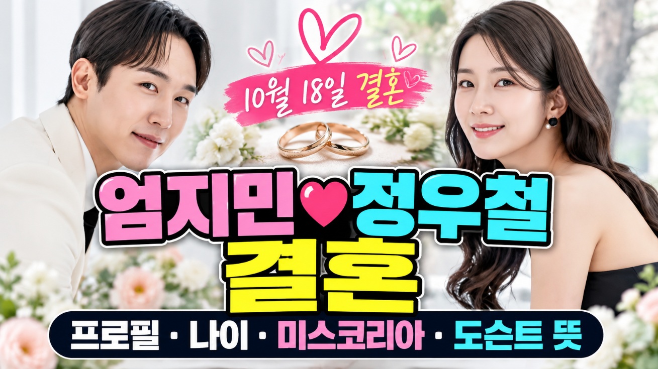엄지민 정우철 결혼|프로필·나이·미스코리아·도슨트 뜻
