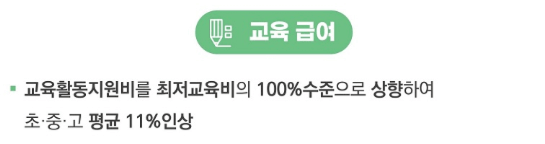 교육 급여
