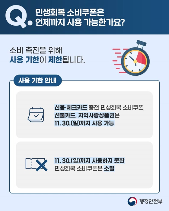민생회복 소비쿠폰 Q&A 관련 이미지