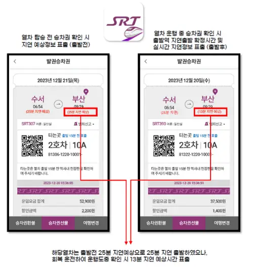 SRT-지연-확인