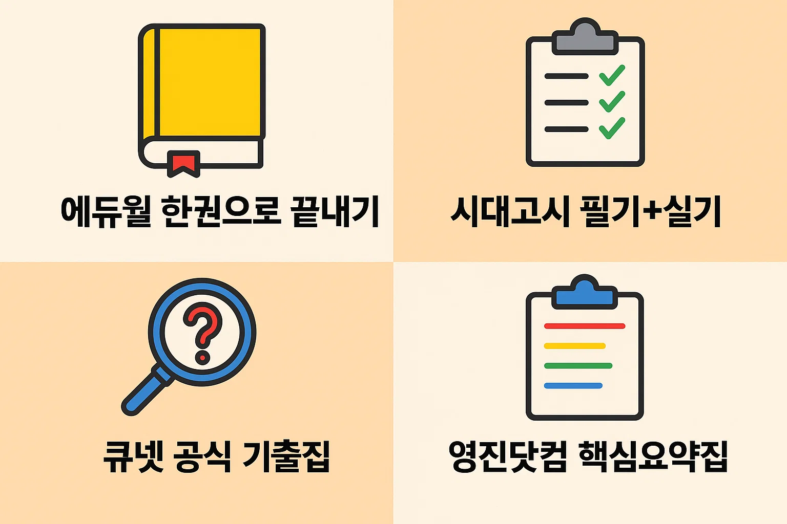 에듀윌, 시대고시, 큐넷, 영진닷컴 등 주요 출판사의 2025 최신판 교재를 구성, 난이도, 실기포함 여부 기준으로 비교한 인포그래픽.