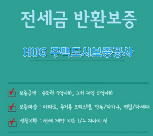 HUG전세보증금-반환보증보험-가입방법
