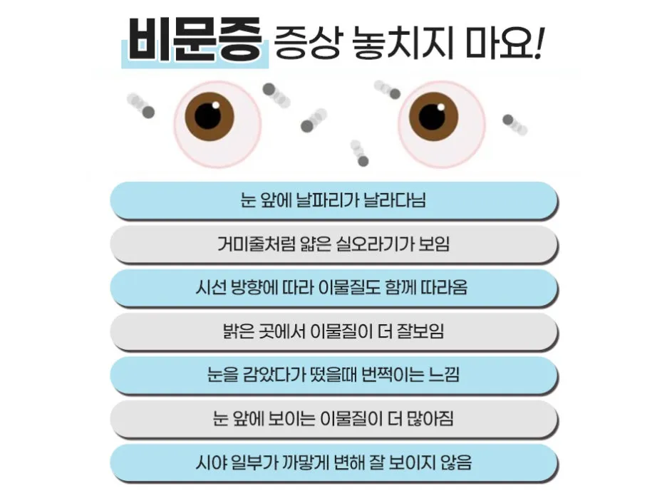 시야에 검은점 시야에 까만점이 보일때 원인과 대처법_2