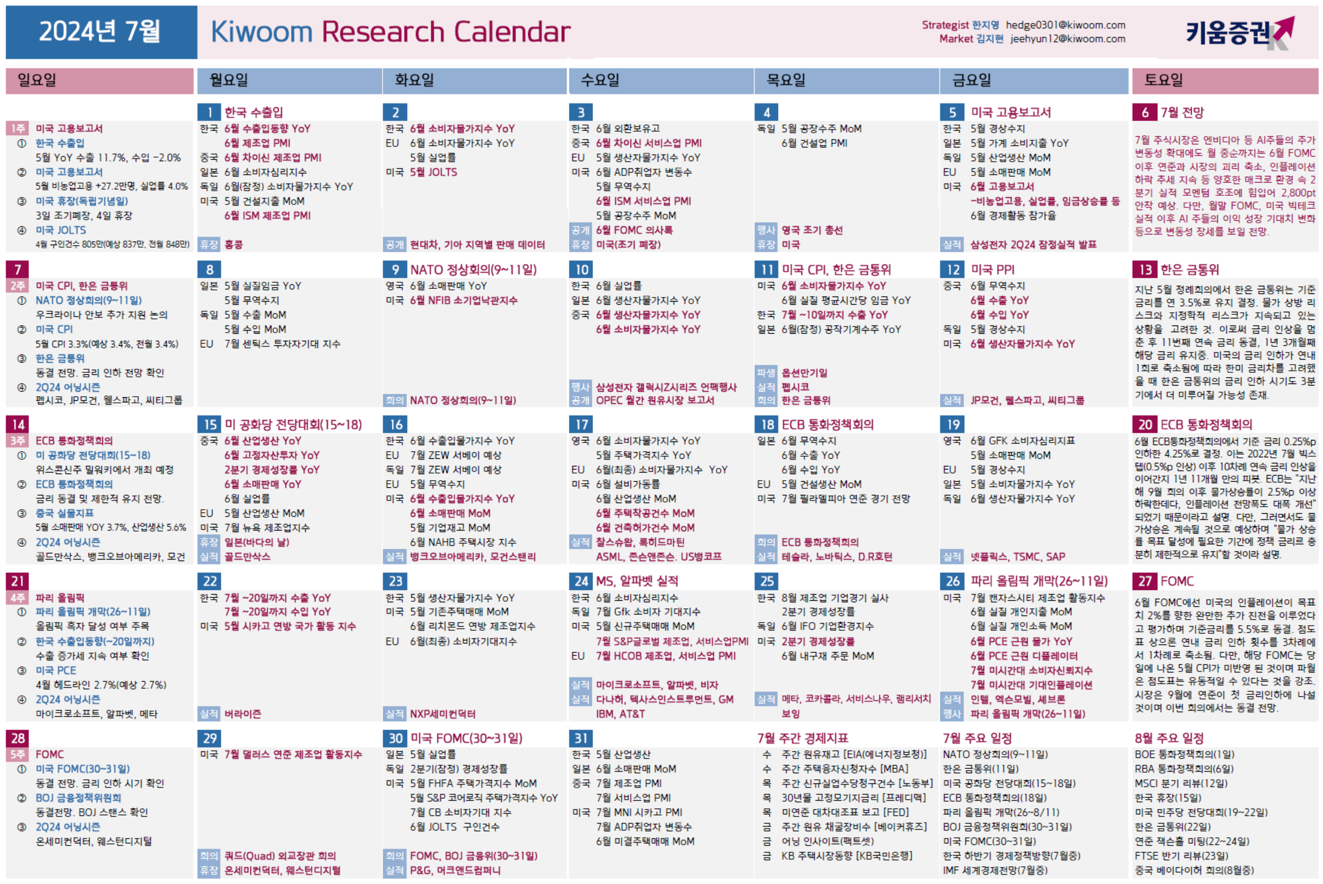 2024년 7월 키움 증시 캘린더