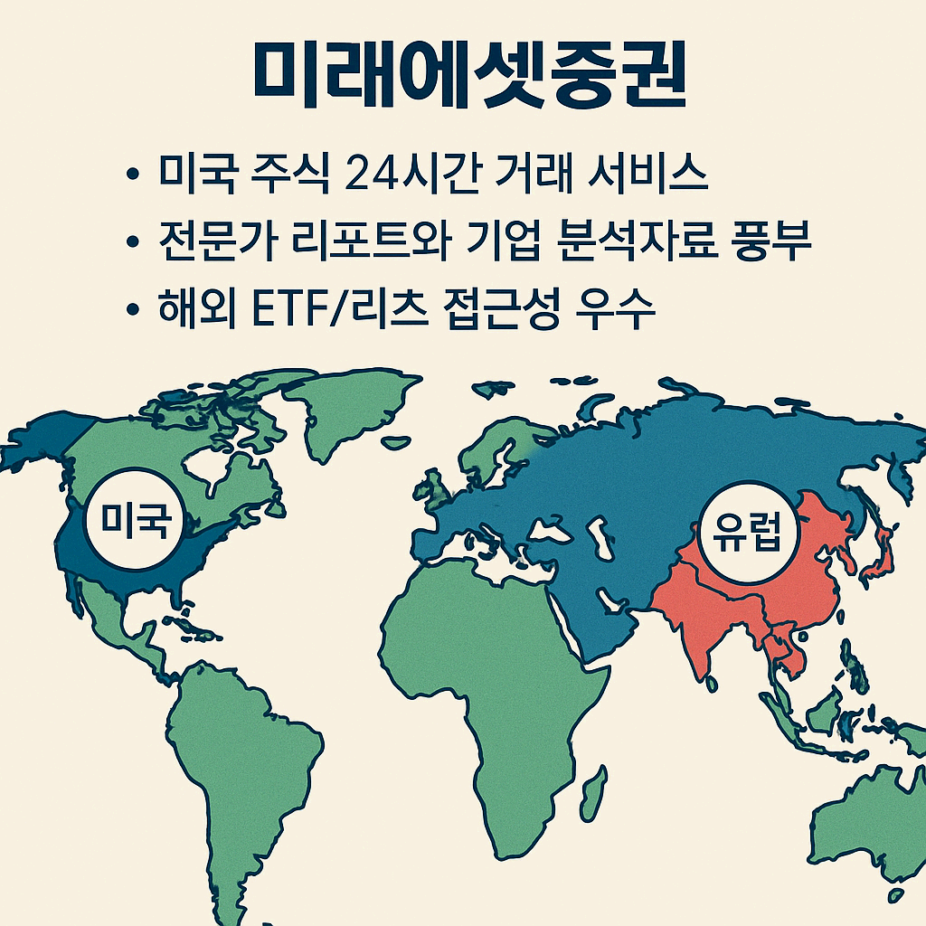 미래에셋증권
