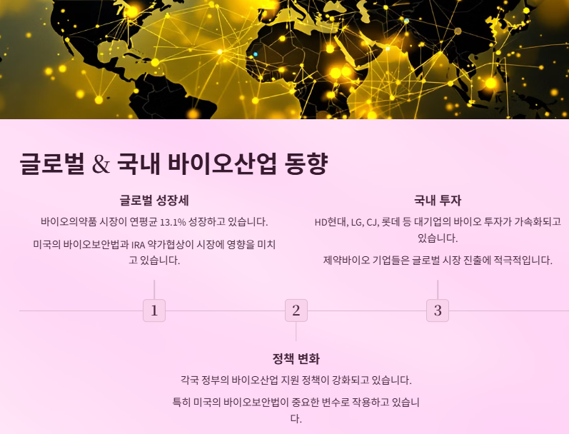 바이오 관련주 대장주 산업분석 및 수혜주 전망