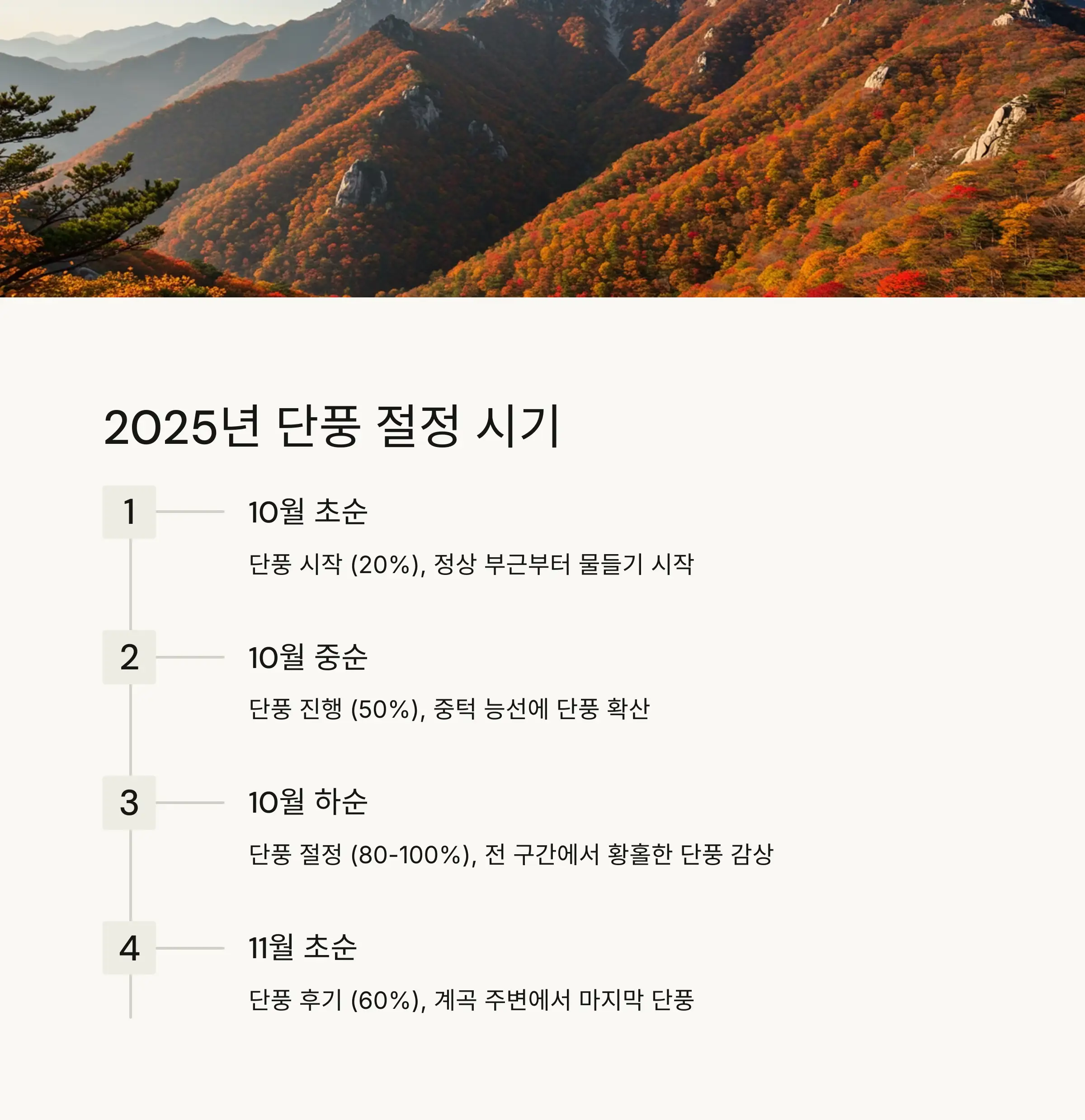 🍁 대둔산 단풍 절정 시기