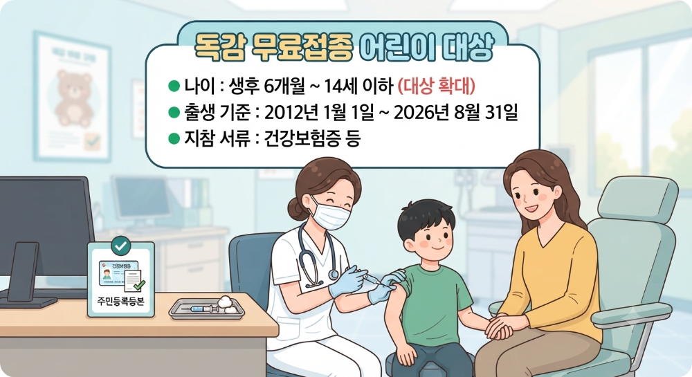 독감 무료접종 대상나이&middot;기간 이미지