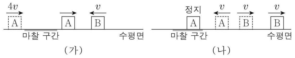 Main Drawing of the Problem
