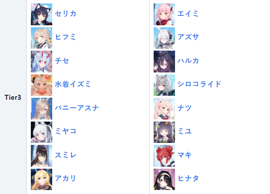 블루아카이브 스트라이커 3티어