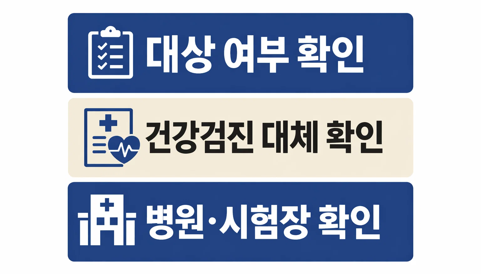 운전면허증 갱신 적성검사 대상 여부와 건강검진 결과 대체 가능성, 병원과 시험장 확인 흐름을 함께 점검하도록 만든 인포그래픽 이미지