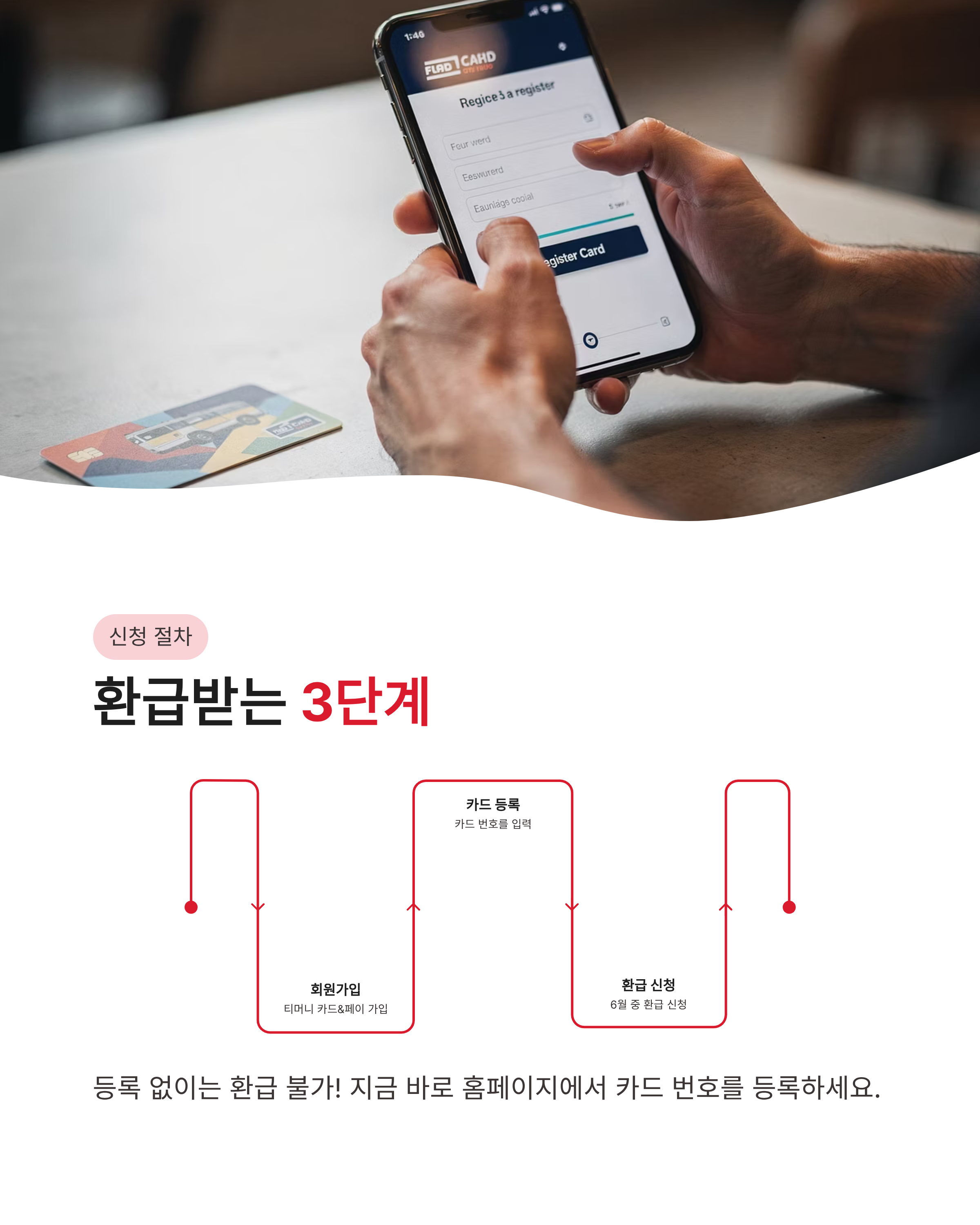 기후동행카드 환급 받는 방법, 최대 9만원 돌려받는 꿀팁 확인하세요!