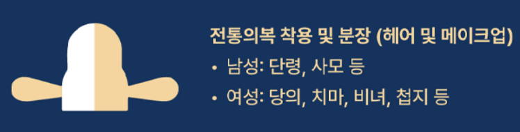 2024 창경궁 야간개장 야연 예매하기