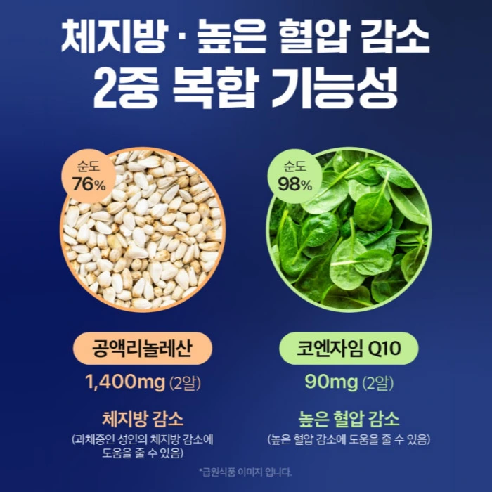 본투비맨 본투식스 내돈내산 후기 부작용 효능 먹는법 다이어트 효과